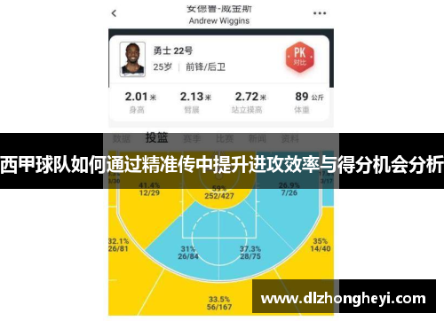 西甲球队如何通过精准传中提升进攻效率与得分机会分析