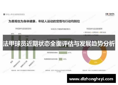 法甲球员近期状态全面评估与发展趋势分析