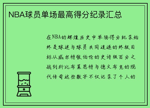 NBA球员单场最高得分纪录汇总