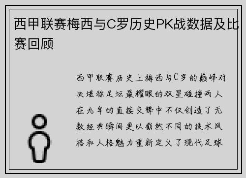 西甲联赛梅西与C罗历史PK战数据及比赛回顾